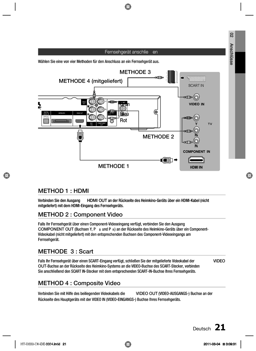 Samsung HT-D550/ZF, HT-D550/XN, HT-D555/TK, HT-D550/EN Methode 3 Scart, Methode 4 mitgeliefert, Fernsehgerät anschließen 