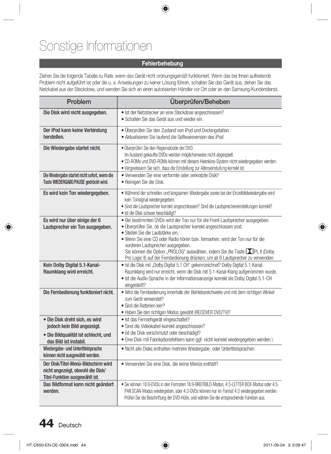 Samsung HT-D555/ZF, HT-D550/XN, HT-D555/TK, HT-D550/EN Sonstige Informationen, Problem Überprüfen/Beheben, Fehlerbehebung 