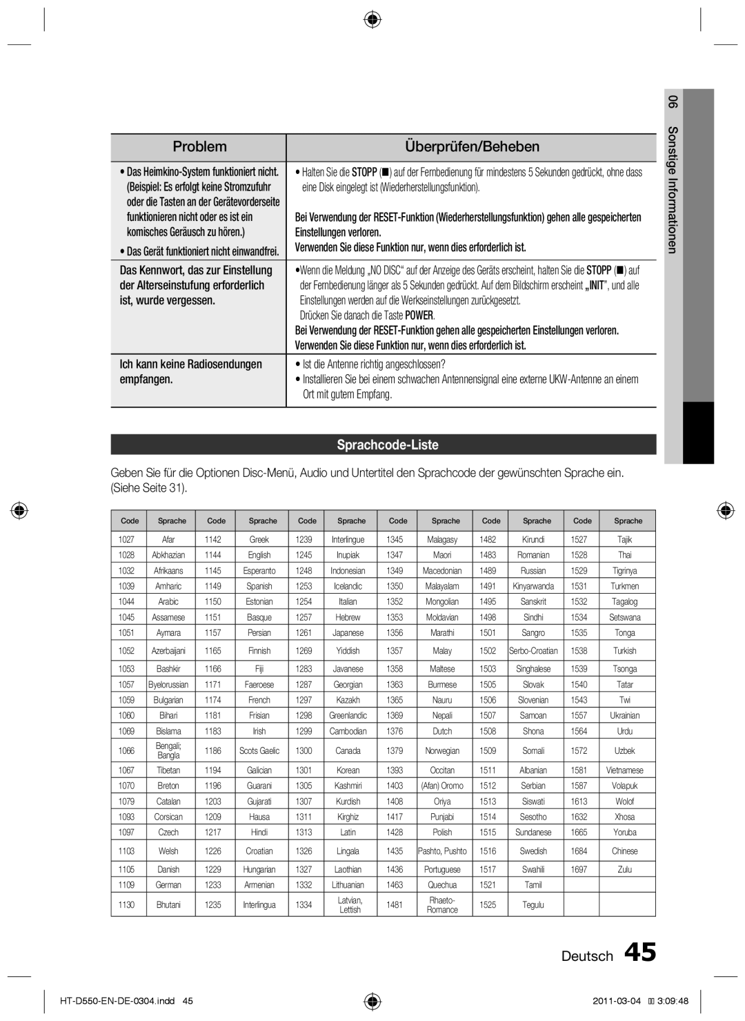 Samsung HT-D550/ZF, HT-D550/XN, HT-D555/TK, HT-D550/EN, HT-D555/EN, HT-D555/ZF Problem, Überprüfen/Beheben, Sprachcode-Liste 