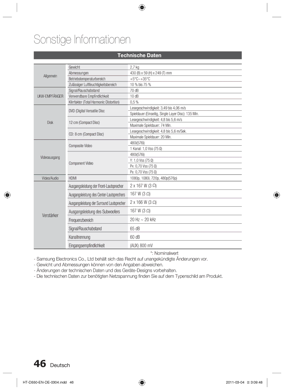 Samsung HT-D550/XN, HT-D555/TK, HT-D550/EN, HT-D555/EN, HT-D555/ZF manual Technische Daten, Verstärker, 167 W 3 Ω, 166 W 3 Ω 