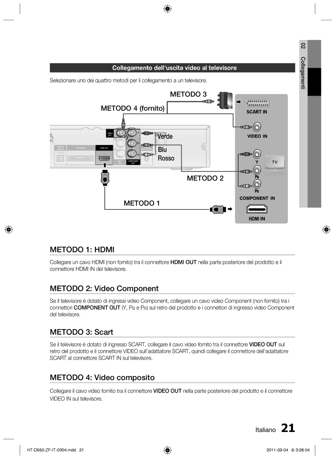 Samsung HT-D550/XN, HT-D555/TK, HT-D550/EN, HT-D555/EN Metodo 2 Video Component, Metodo 3 Scart, Metodo 4 Video composito 