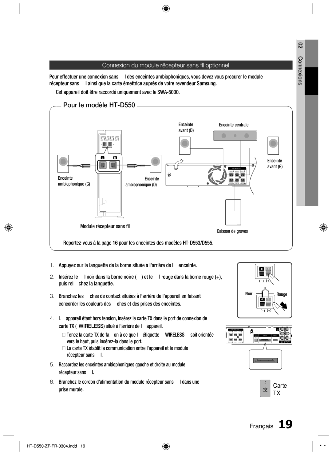 Samsung HT-D550/EN, HT-D550/XN, HT-D555/TK manual Connexion du module récepteur sans fil optionnel, Module récepteur sans fil 