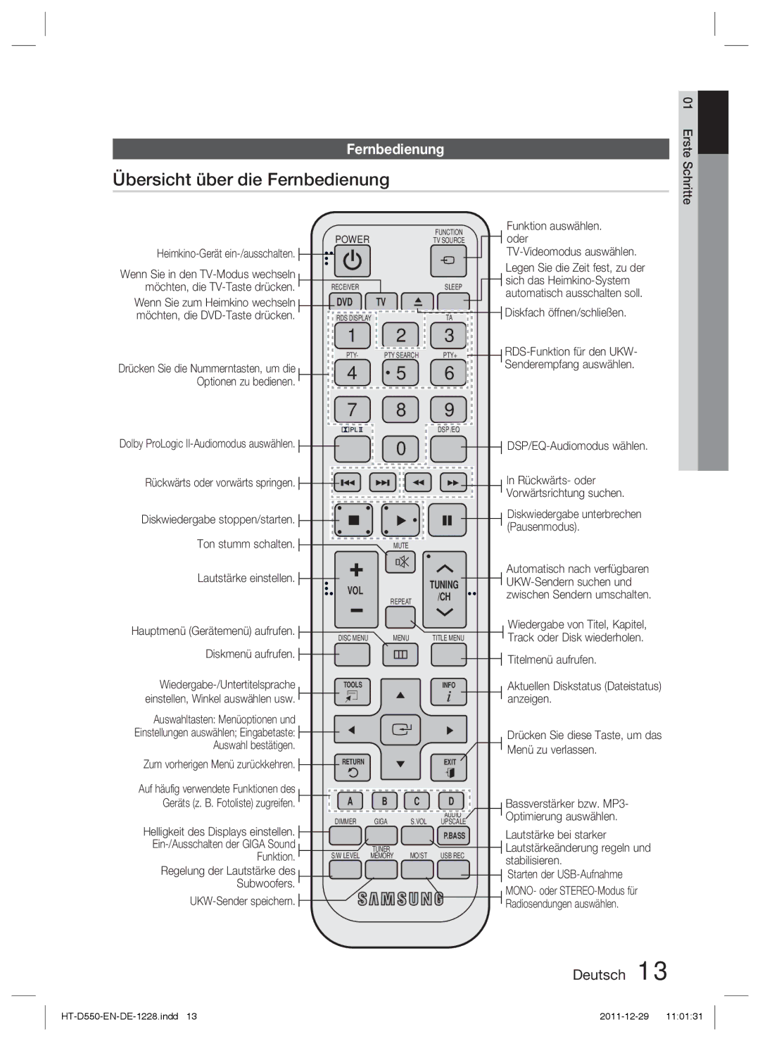 Samsung HT-D555/TK, HT-D550/XN, HT-D550/EN, HT-D555/EN, HT-D555/ZF, HT-D555WK/ZN, HT-D550/ZF Übersicht über die Fernbedienung 