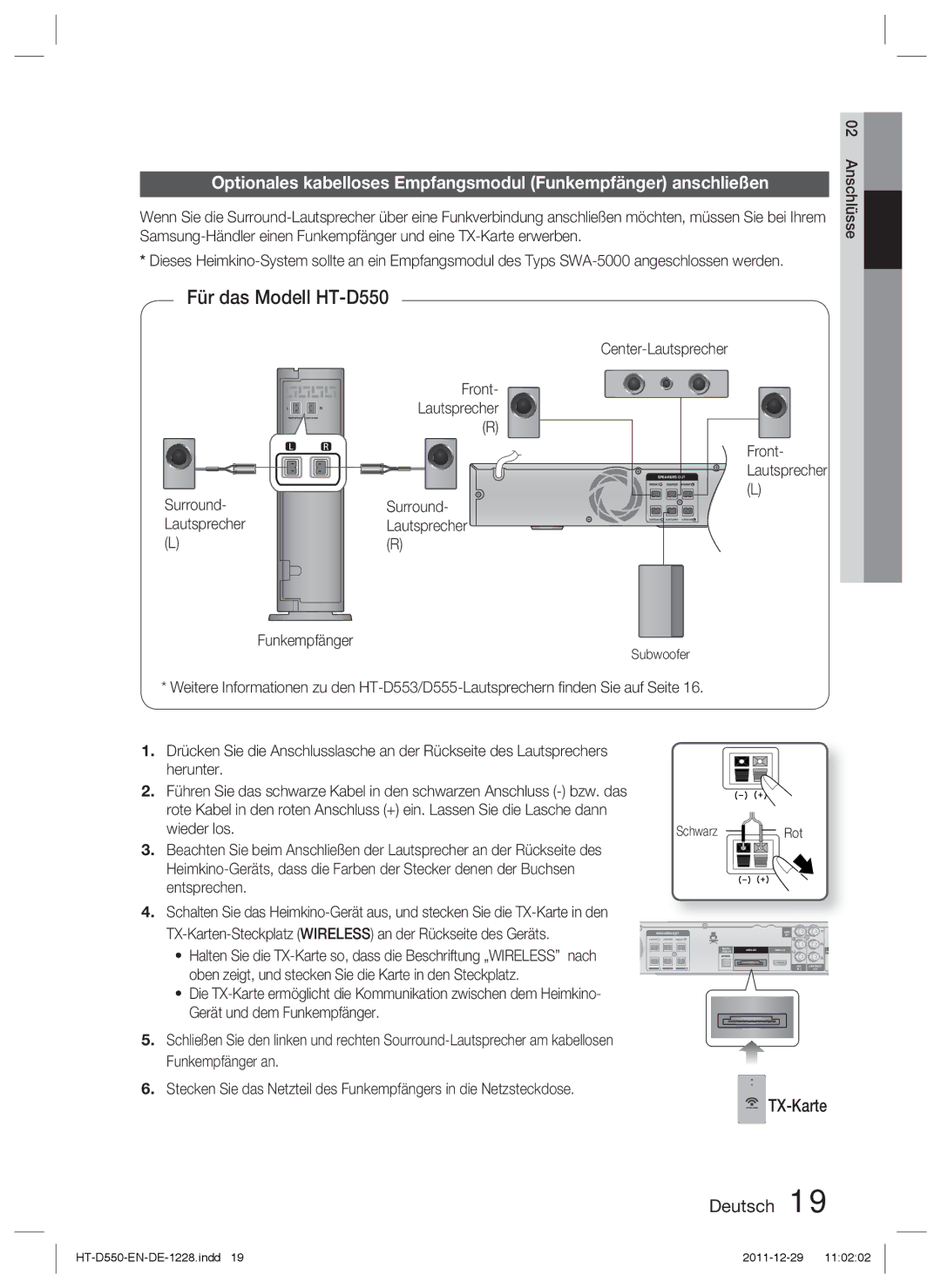 Samsung HT-D555/XE, HT-D550/XN TX-Karte, Center-Lautsprecher, Front Lautsprecher, Surround Lautsprecher, Funkempfänger 