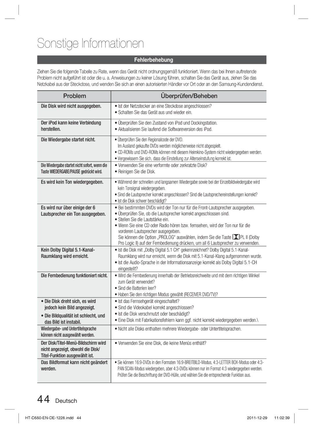 Samsung HT-D550/EN, HT-D550/XN, HT-D555/TK, HT-D555/EN Sonstige Informationen, Problem Überprüfen/Beheben, Fehlerbehebung 