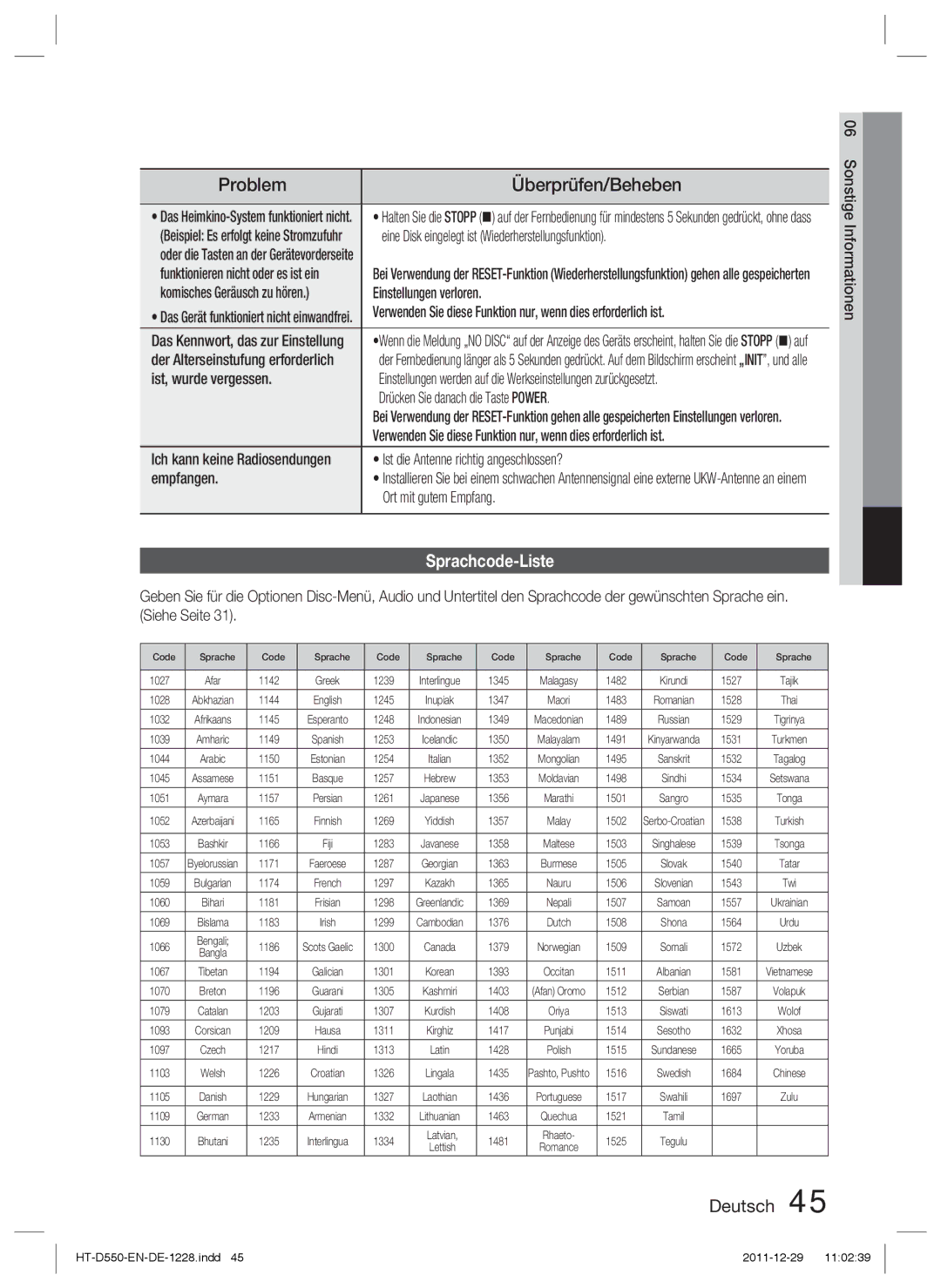 Samsung HT-D555/EN, HT-D550/XN, HT-D555/TK, HT-D550/EN, HT-D555/ZF, HT-D555WK/ZN Problem, Überprüfen/Beheben, Sprachcode-Liste 