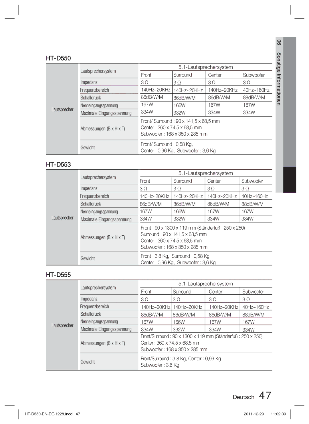Samsung HT-D555WK/ZN, HT-D550/XN manual Gewicht Lautsprechersystem Front Surround Center Subwoofer, Sonstige Lautsprecher 