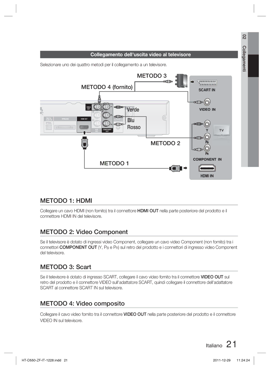 Samsung HT-D550/XE, HT-D550/XN manual Metodo 1 Hdmi, Metodo 2 Video Component, Metodo 3 Scart, Metodo 4 Video composito 