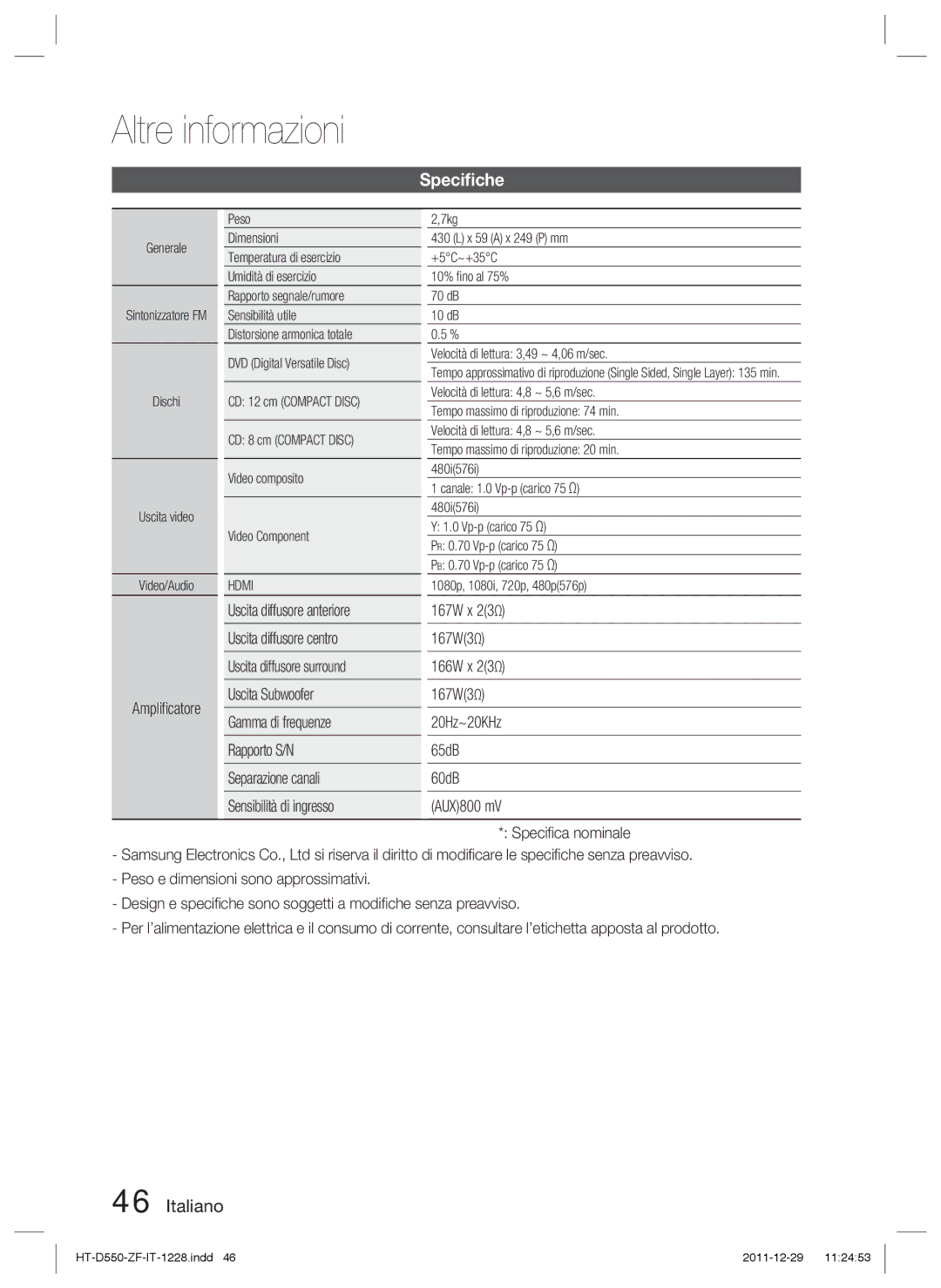 Samsung HT-D555/EN, HT-D550/XN, HT-D555/TK, HT-D550/EN Speciﬁche, Amplificatore, Generale, Dischi Uscita video Video/Audio 