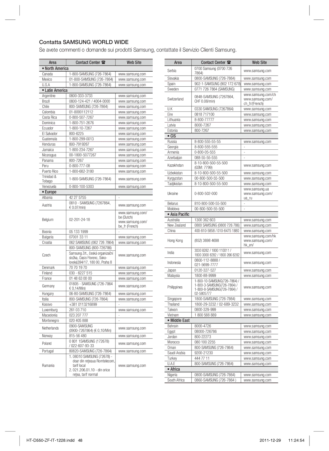 Samsung HT-D555WK/ZN, HT-D550/XN, HT-D555/TK, HT-D550/EN, HT-D555/EN, HT-D555/ZF, HT-D550/ZF, HT-D555/XE manual Tobago Venezuela 