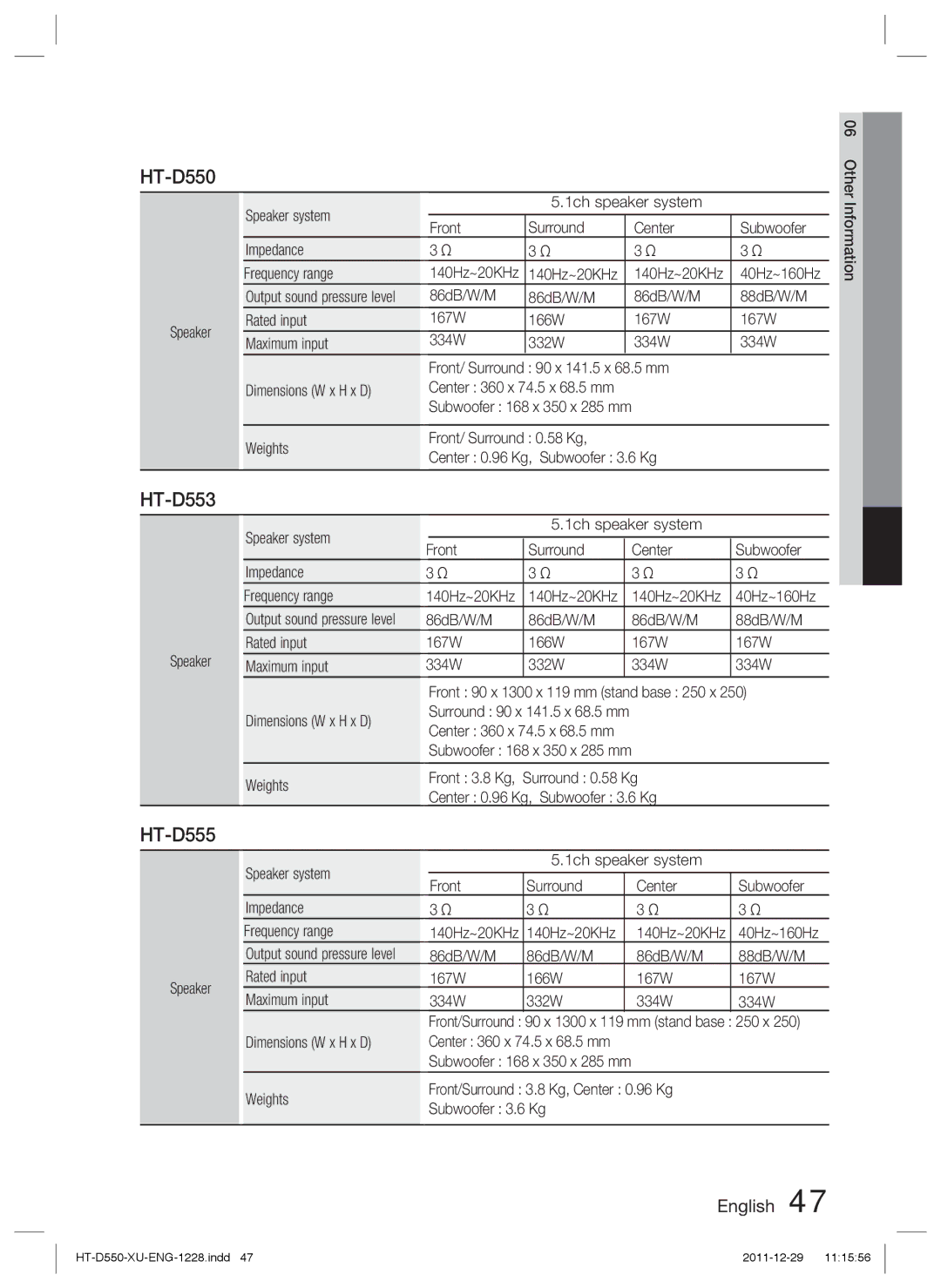 Samsung HT-D555/XE, HT-D550/XN, HT-D555/TK, HT-D550/EN, HT-D555/EN, HT-D555/ZF, HT-D555WK/ZN, HT-D550/ZF, HT-D550/XE HT-D553 