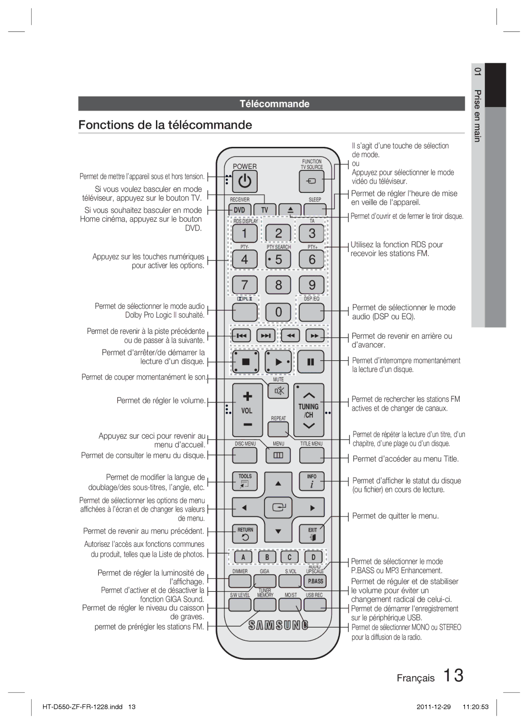 Samsung HT-D550/EN, HT-D550/XN, HT-D555/TK, HT-D555/EN, HT-D555/ZF, HT-D555WK/ZN Fonctions de la télécommande, Télécommande 