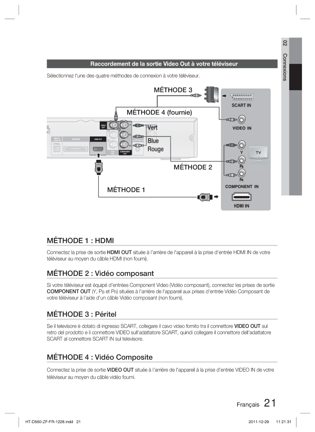 Samsung HT-D550/XN, HT-D555/TK Méthode 1 Hdmi, Méthode 2 Vidéo composant, Méthode 3 Péritel, Méthode 4 Vidéo Composite 