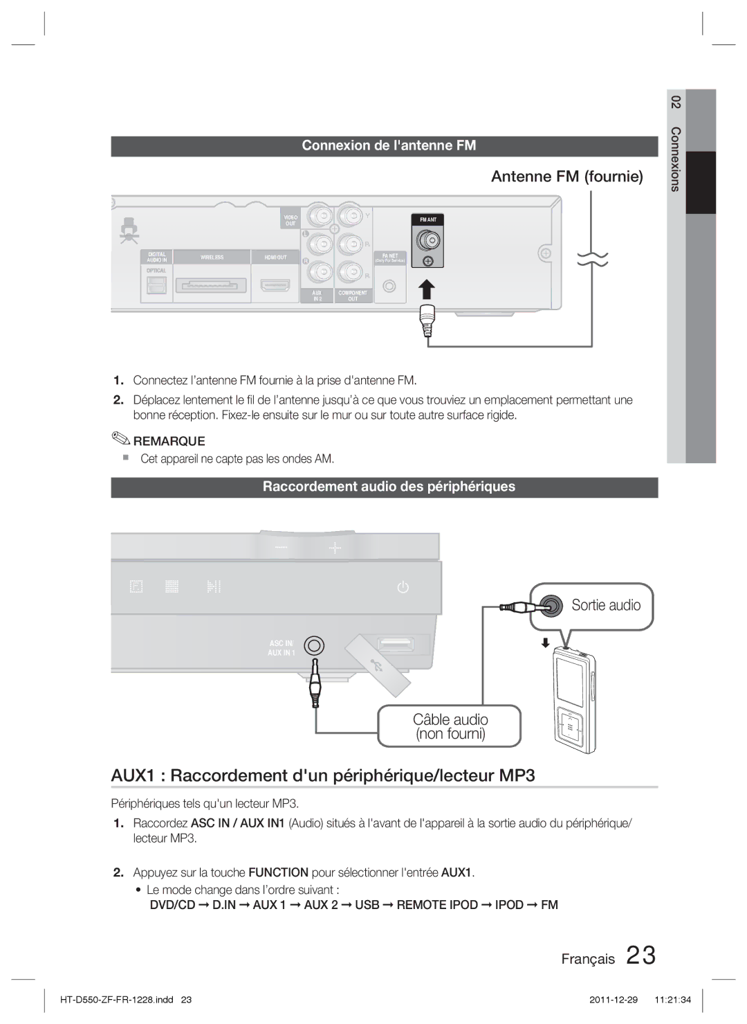 Samsung HT-D550/EN AUX1 Raccordement dun périphérique/lecteur MP3, Antenne FM fournie, Sortie audio Câble audio non fourni 