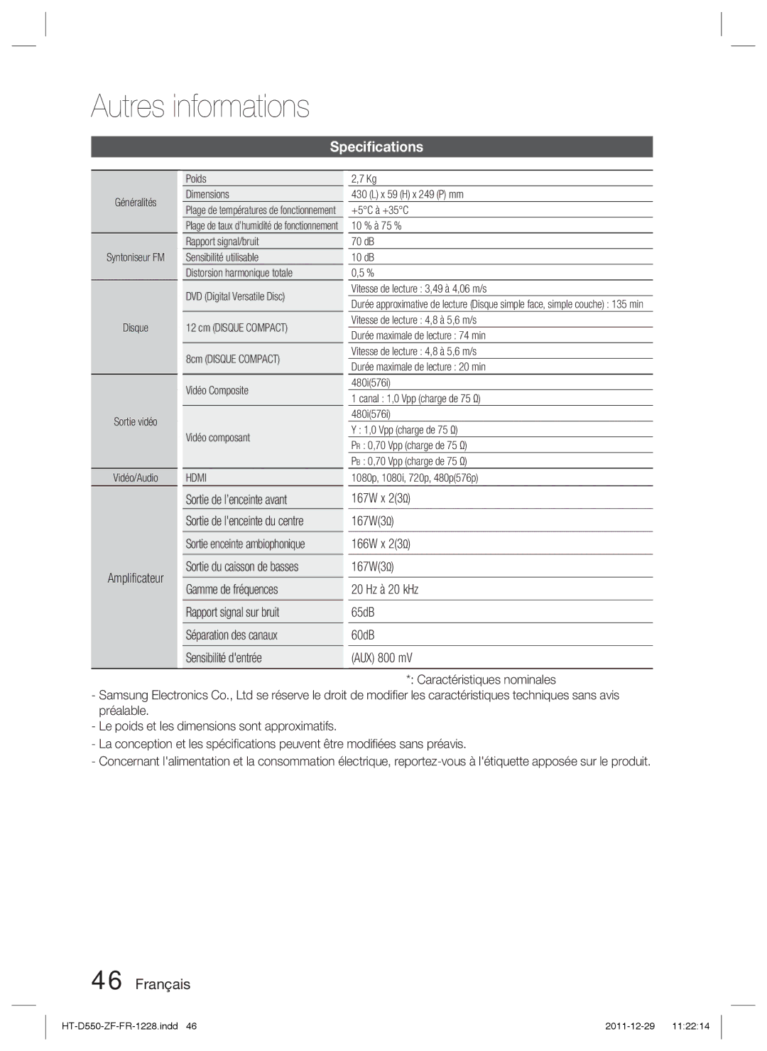 Samsung HT-D555WK/ZN, HT-D550/XN, HT-D555/TK, HT-D550/EN, HT-D555/EN, HT-D555/ZF Amplificateur, Sortie de l’enceinte avant 