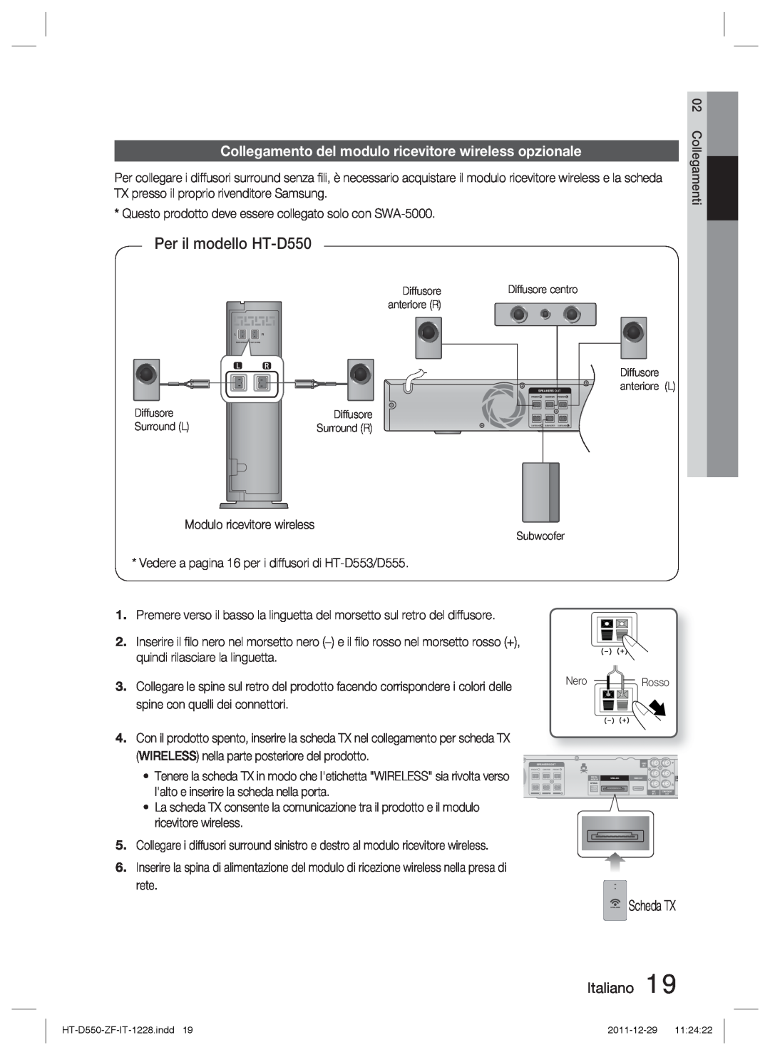 Samsung HT-D550/ZF manual Collegamento del modulo ricevitore wireless opzionale, Scheda TX Italiano, Per il modello HT-D550 