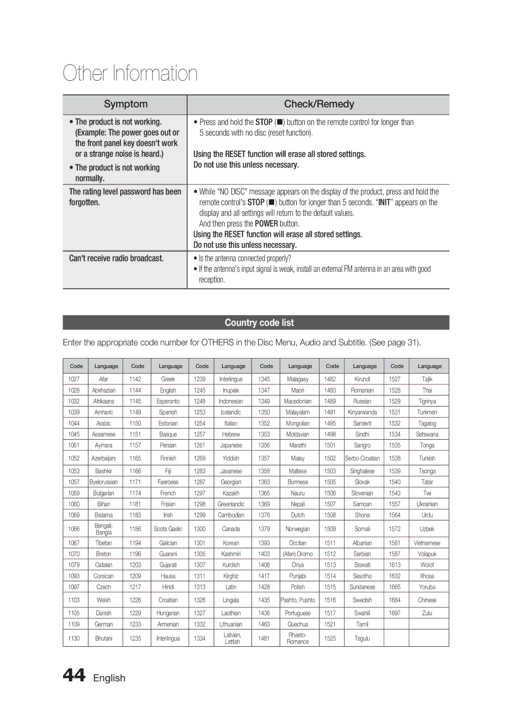 Samsung HT-D550, HT-D553, HT-D555 user manual Symptom, Check/Remedy, Country code list 