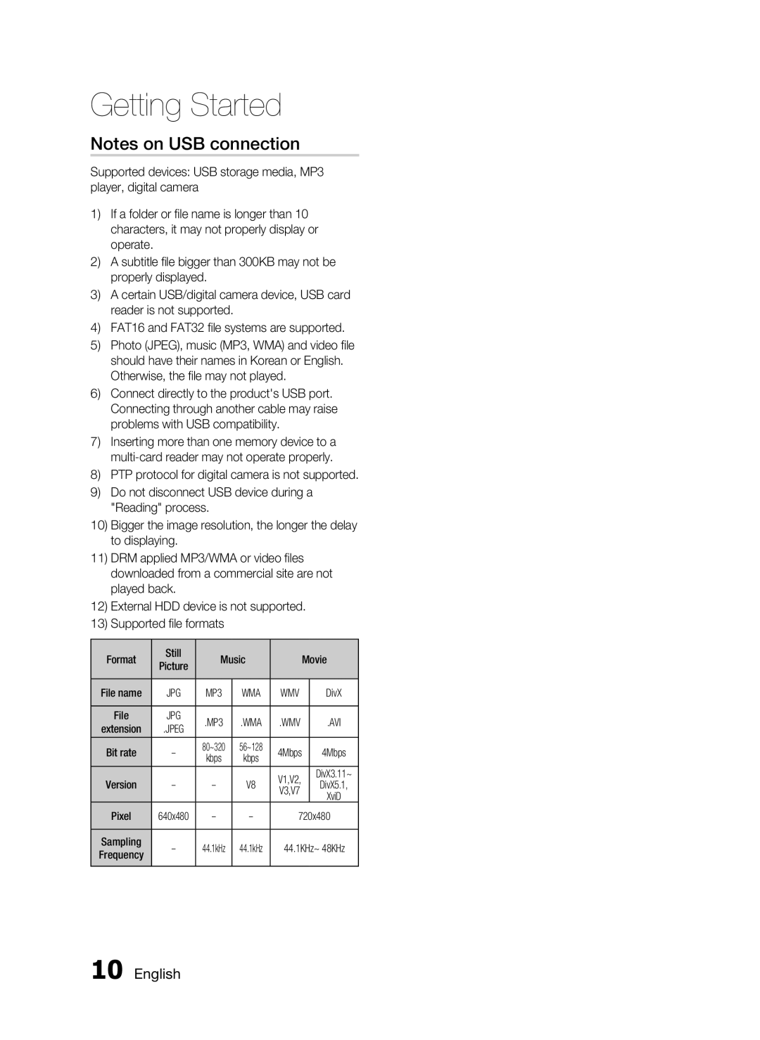 Samsung HT-D555, HT-D553, HT-D550 user manual Notes on USB connection, English, Getting Started 