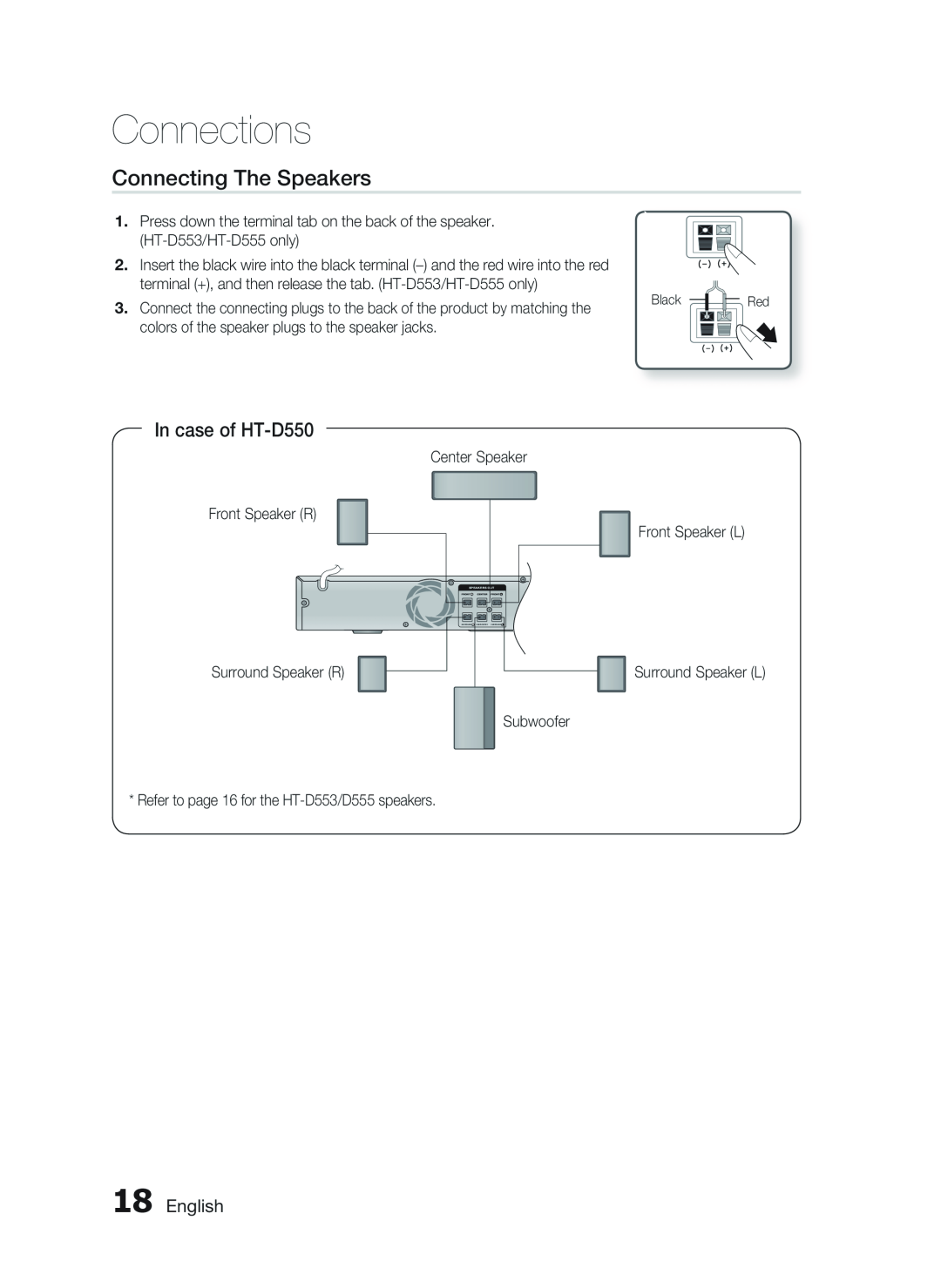 Samsung HT-D553, HT-D555 user manual Connecting The Speakers, In case of HT-D550, English, Connections 