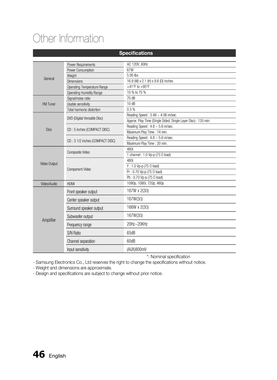 Samsung HT-D555, HT-D553, HT-D550 user manual Specifications, English, Other Information 