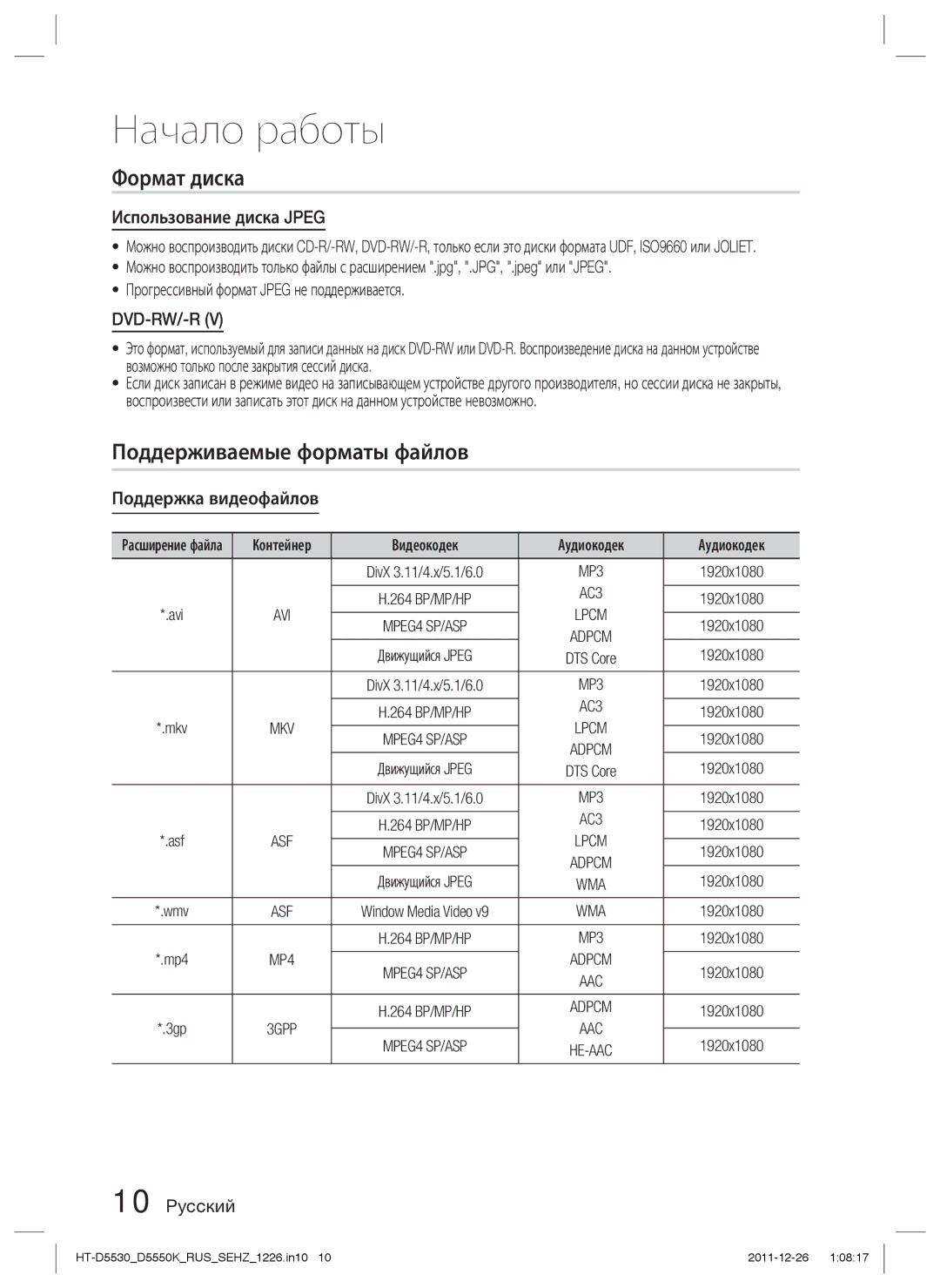 Samsung HT-D5530K/RU manual Формат диска, Поддерживаемые форматы файлов, Использование диска Jpeg, Поддержка видеофайлов 