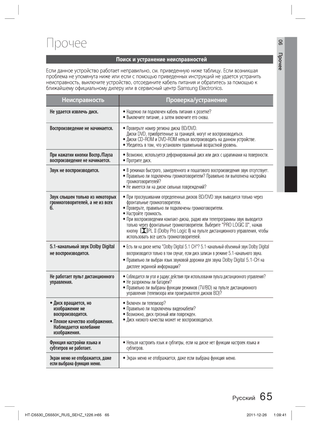 Samsung HT-D5550K/RU, HT-D5530K/RU manual Прочее, Поиск и устранение неисправностей 