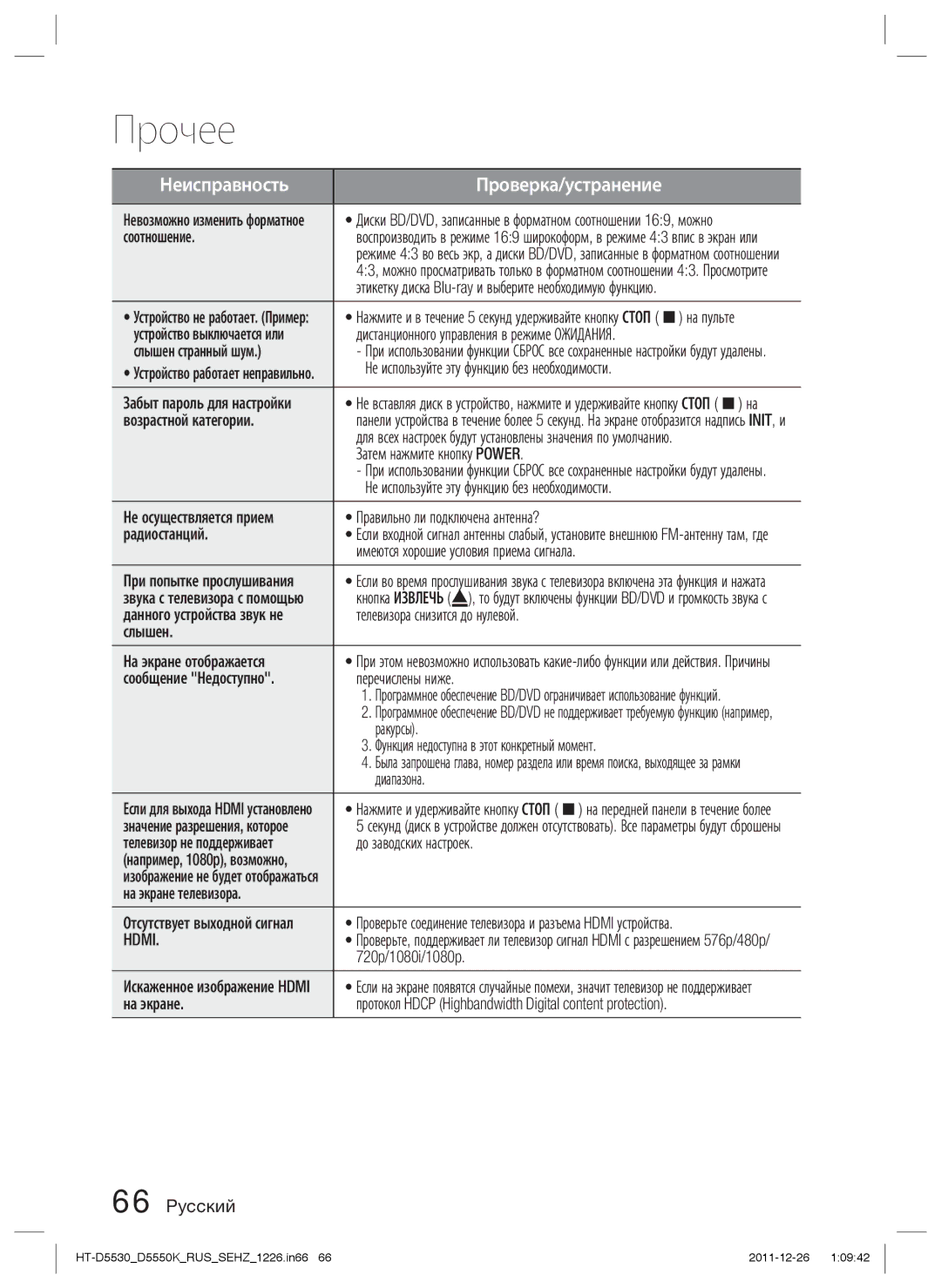 Samsung HT-D5530K/RU, HT-D5550K/RU manual Hdmi 