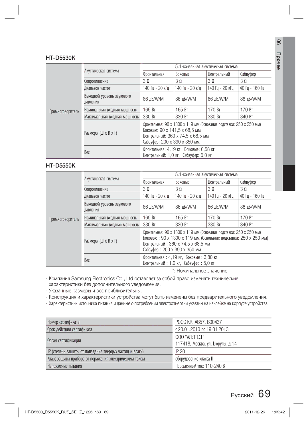 Samsung HT-D5550K/RU, HT-D5530K/RU manual OOO Альттест 