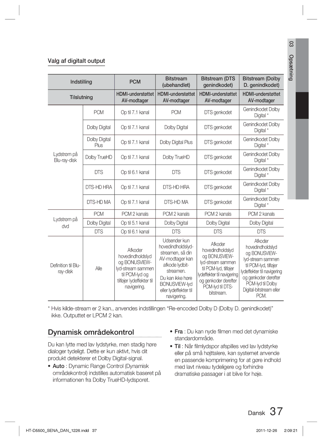 Samsung HT-D5500/XE, HT-D5530/XE, HT-D5550/XE manual Dynamisk områdekontrol, Valg af digitalt output 