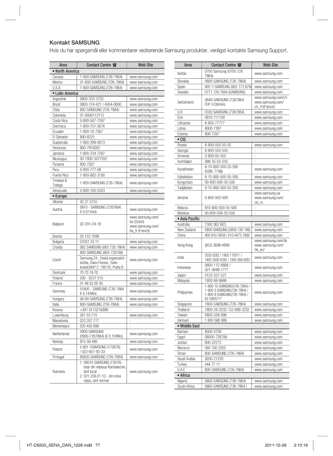 Samsung HT-D5550/XE, HT-D5530/XE, HT-D5500/XE manual ` Cis 