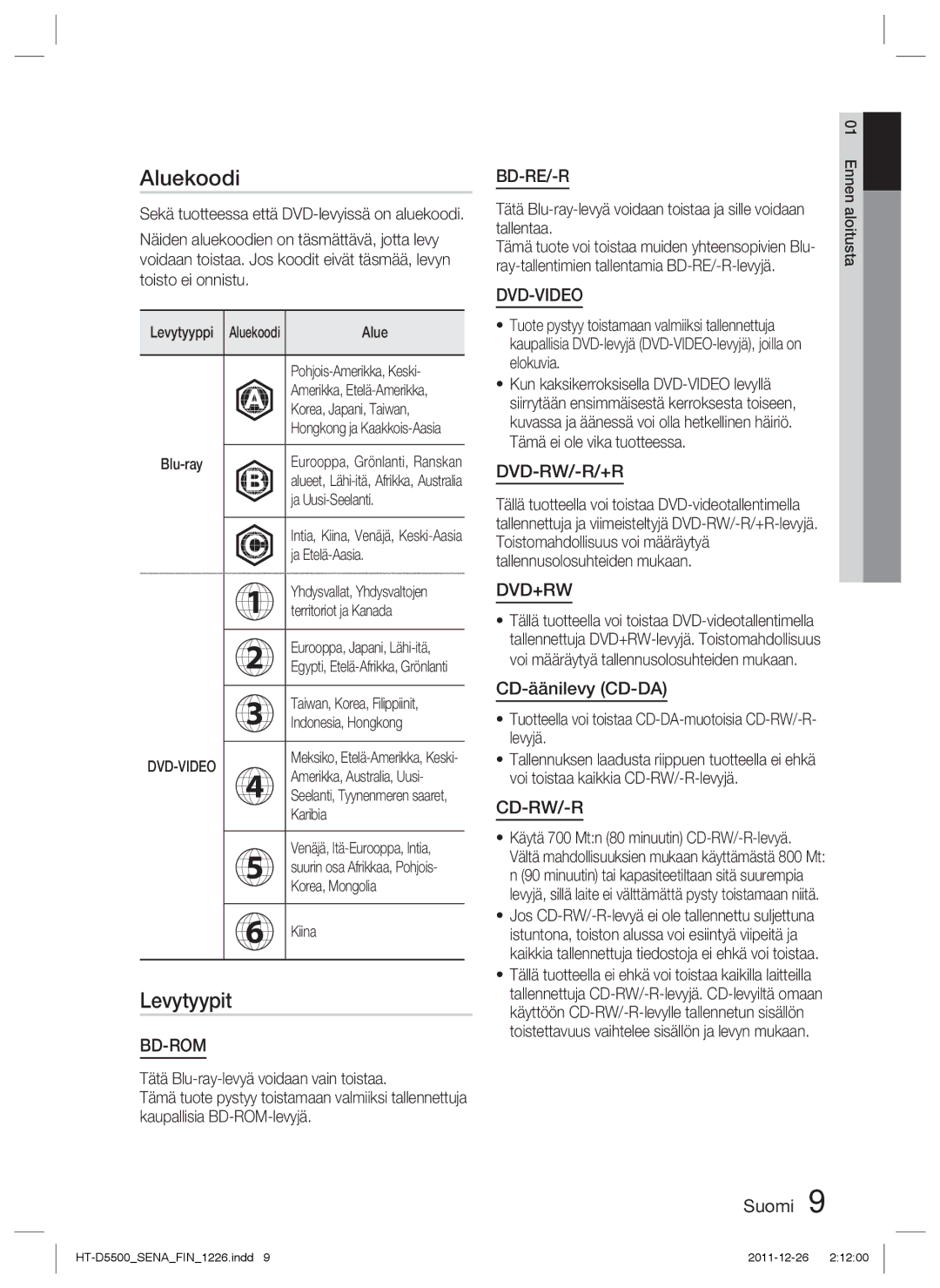 Samsung HT-D5530/XE, HT-D5500/XE, HT-D5550/XE manual Aluekoodi, Levytyypit, CD-äänilevy CD-DA 