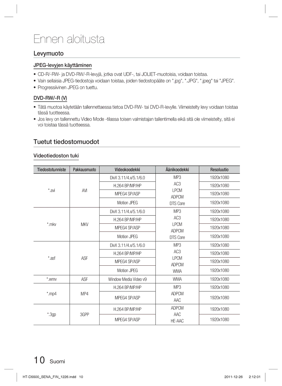 Samsung HT-D5500/XE, HT-D5530/XE manual Levymuoto, Tuetut tiedostomuodot, JPEG-levyjen käyttäminen, Videotiedoston tuki 