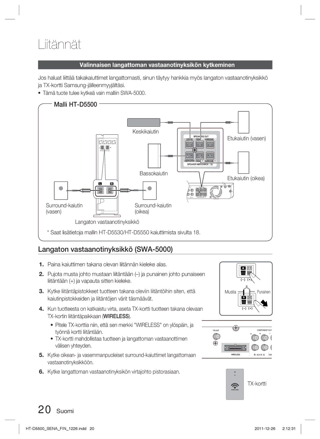 Samsung HT-D5550/XE Langaton vastaanotinyksikkö SWA-5000, Valinnaisen langattoman vastaanotinyksikön kytkeminen, TX-kortti 