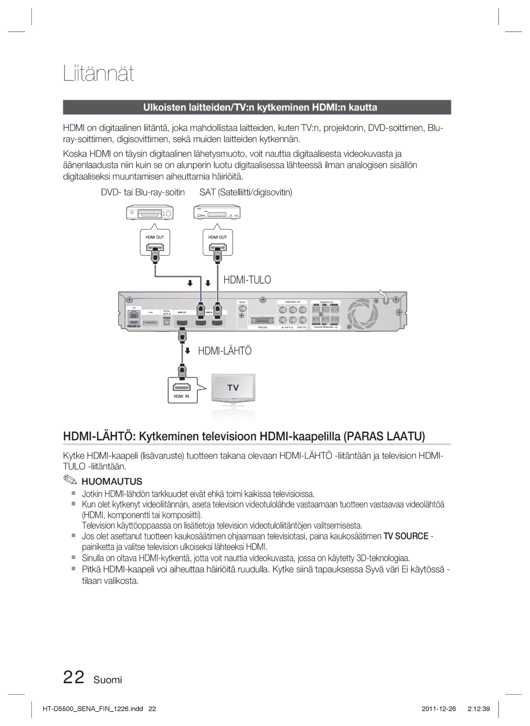 Samsung HT-D5500/XE, HT-D5530/XE, HT-D5550/XE manual Hdmi-Lähtö, Ulkoisten laitteiden/TVn kytkeminen HDMIn kautta 