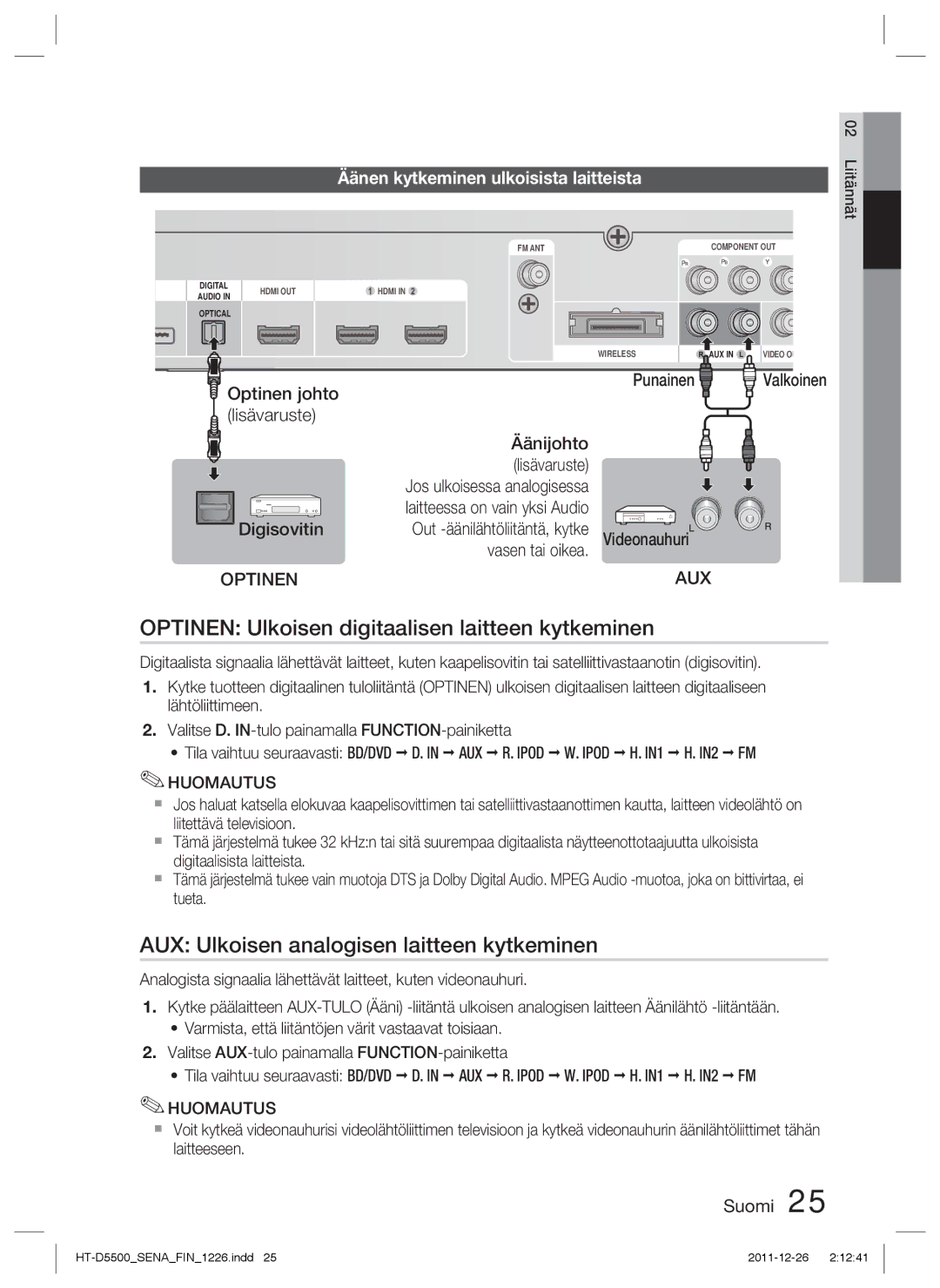 Samsung HT-D5500/XE manual Optinen Ulkoisen digitaalisen laitteen kytkeminen, AUX Ulkoisen analogisen laitteen kytkeminen 