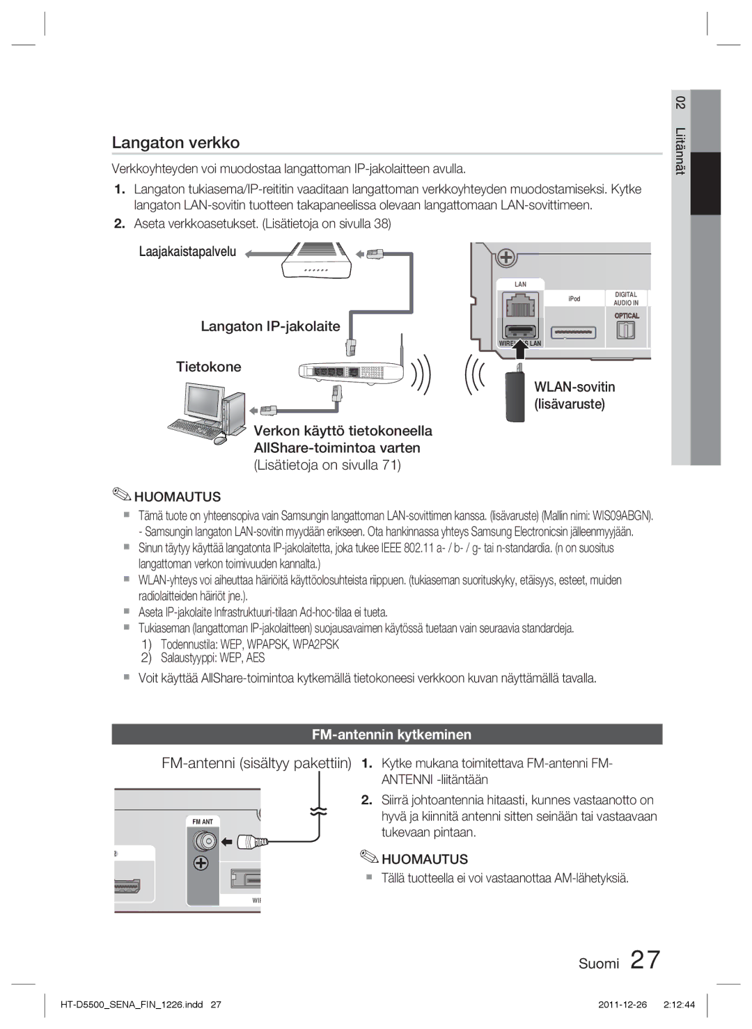 Samsung HT-D5530/XE, HT-D5500/XE manual WLAN-sovitin lisävaruste, FM-antennin kytkeminen, FM-antenni sisältyy pakettiin 