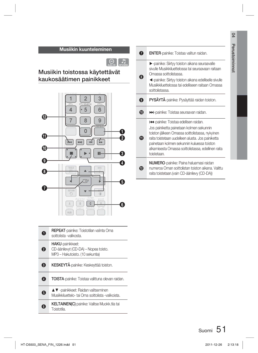 Samsung HT-D5530/XE, HT-D5500/XE manual Musiikin toistossa käytettävät kaukosäätimen painikkeet, Musiikin kuunteleminen 