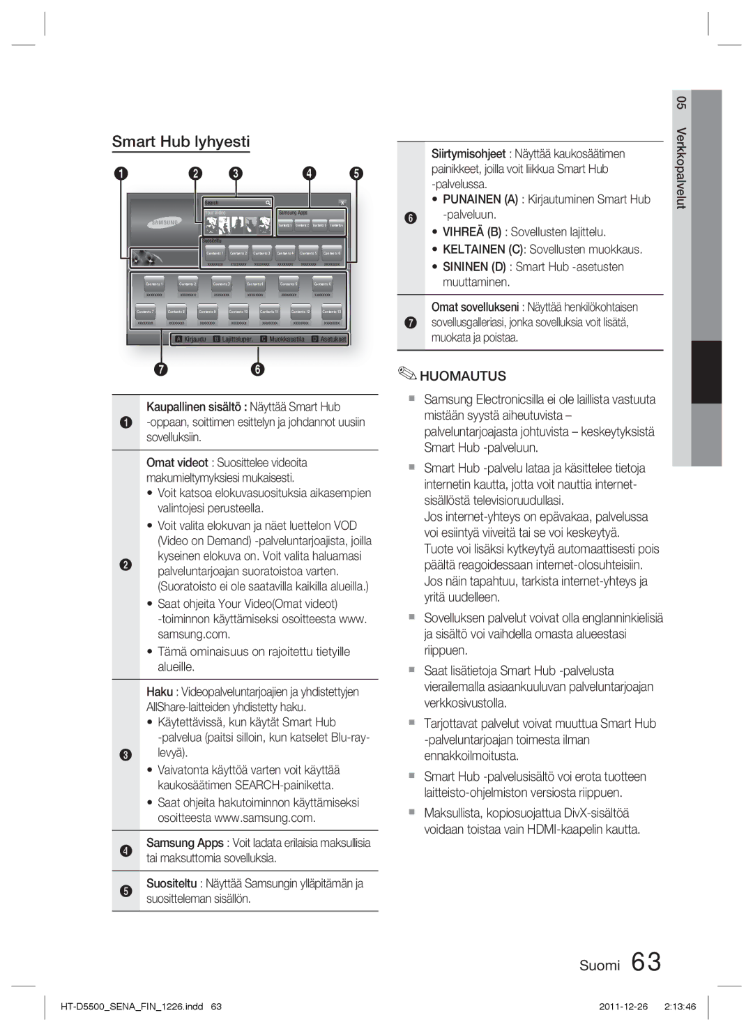 Samsung HT-D5530/XE, HT-D5500/XE, HT-D5550/XE manual Smart Hub lyhyesti, Käytettävissä, kun käytät Smart Hub, Levyä 