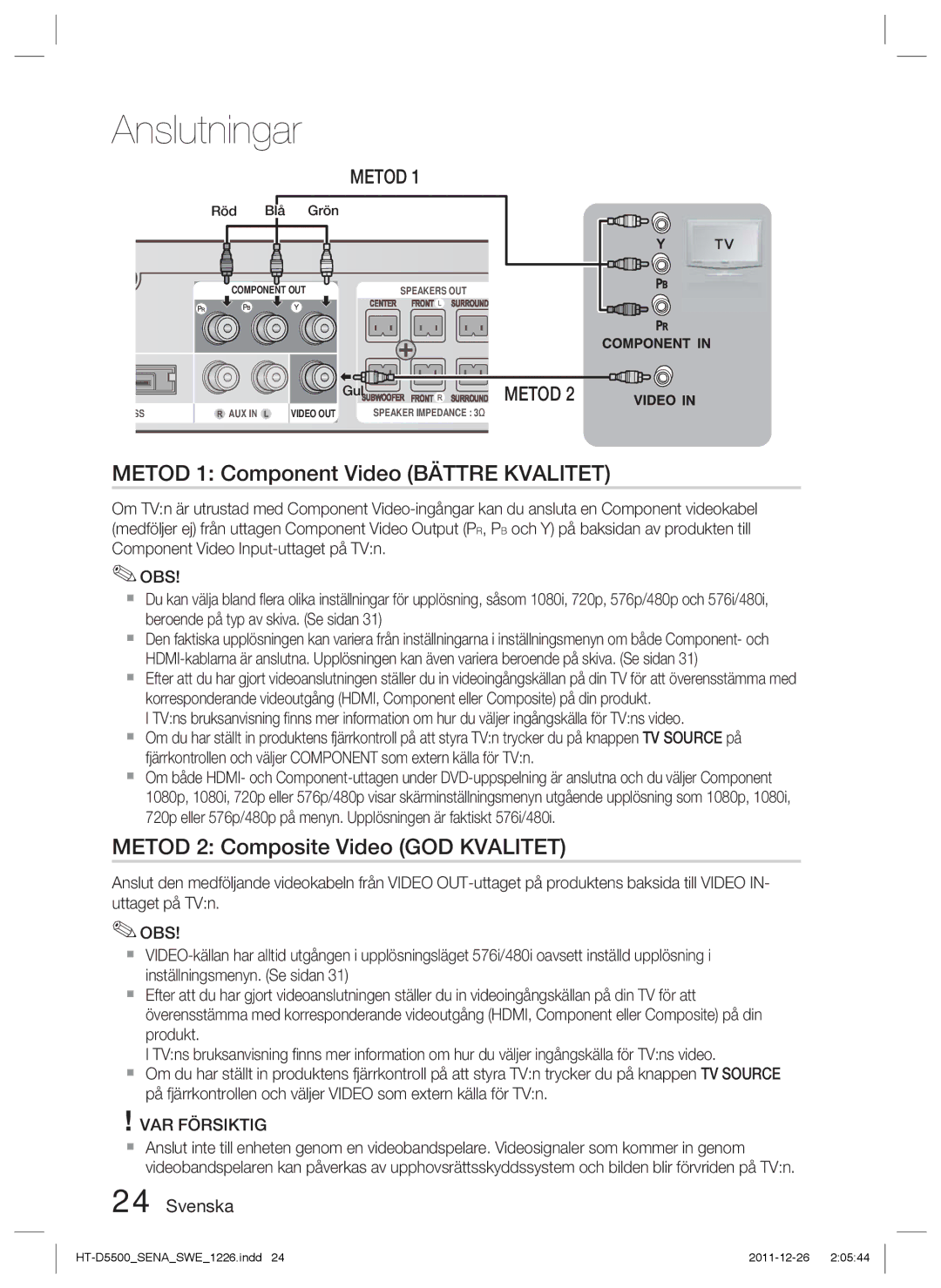 Samsung HT-D5530/XE manual Metod 1 Component Video Bättre Kvalitet, Metod 2 Composite Video GOD Kvalitet, Röd Blå Grön 