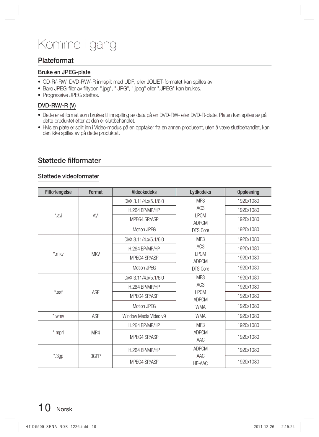 Samsung HT-D5500/XE, HT-D5530/XE, HT-D5550/XE Plateformat, Støttede ﬁlformater, Bruke en JPEG-plate, Støttede videoformater 