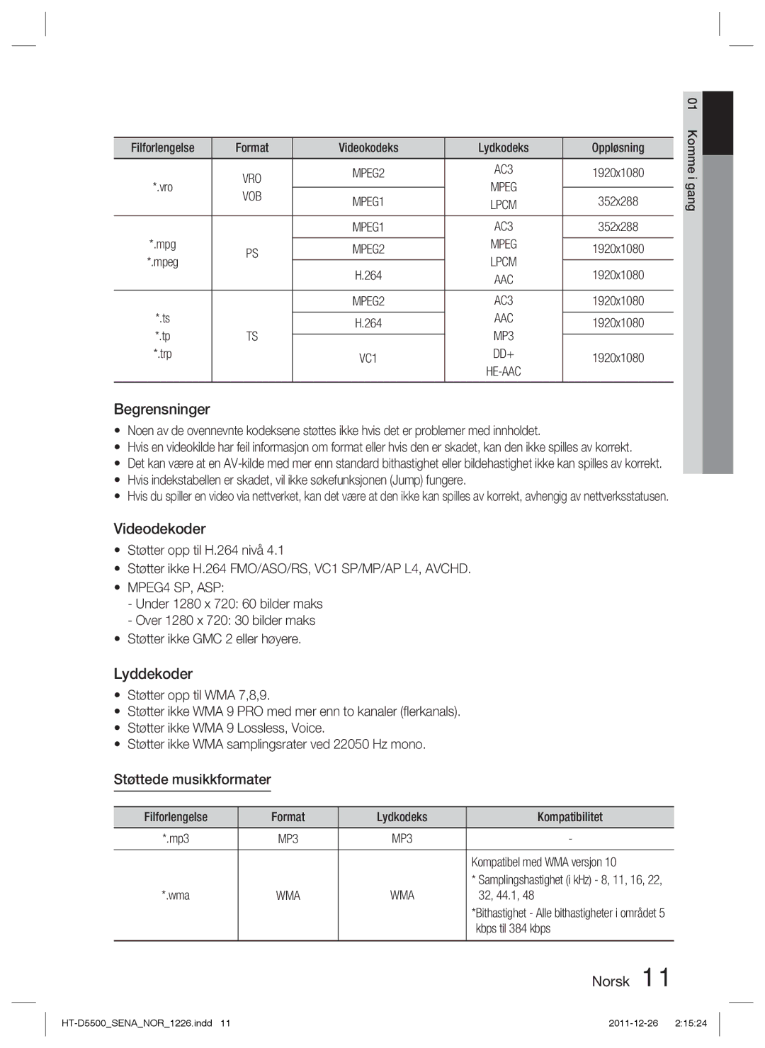 Samsung HT-D5550/XE, HT-D5530/XE Begrensninger, Støttede musikkformater, Filforlengelse Format Lydkodeks Kompatibilitet 