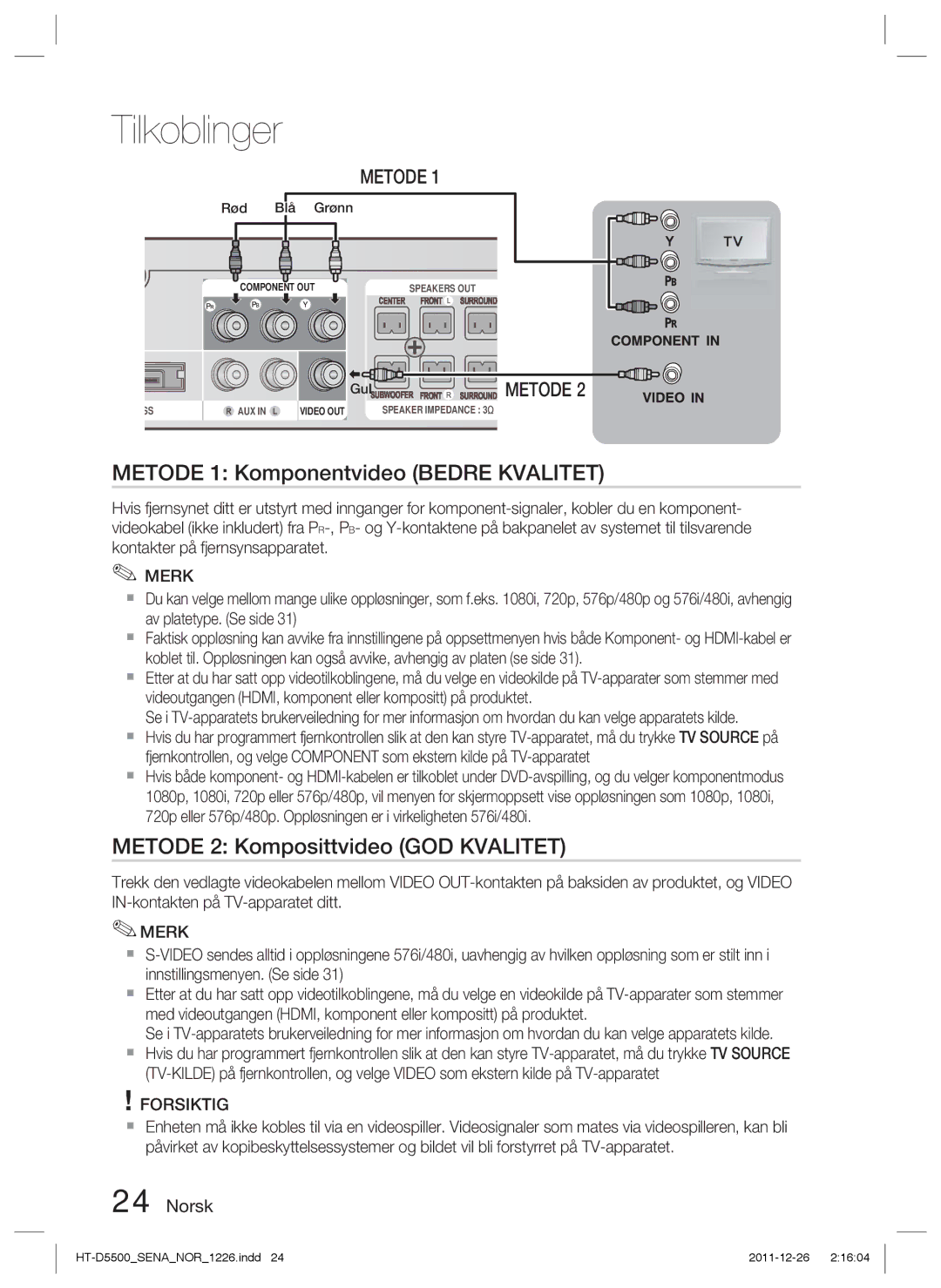 Samsung HT-D5530/XE, HT-D5500/XE, HT-D5550/XE manual Metode 2 Komposittvideo GOD Kvalitet, Rød Blå Grønn 