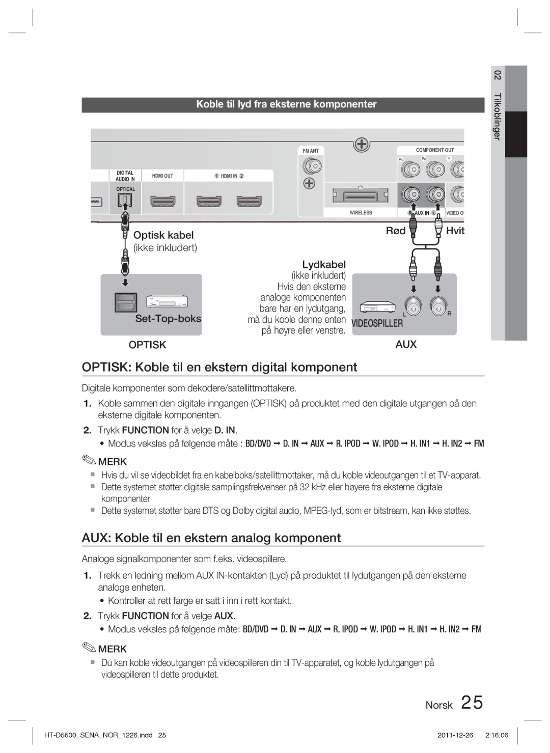 Samsung HT-D5500/XE, HT-D5530/XE Optisk Koble til en ekstern digital komponent, AUX Koble til en ekstern analog komponent 