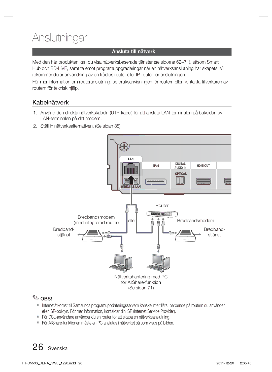 Samsung HT-D5550/XE, HT-D5530/XE, HT-D5500/XE Ansluta till nätverk, Bredbandsmodem, Bredband Stjänst, Med integrerad router 