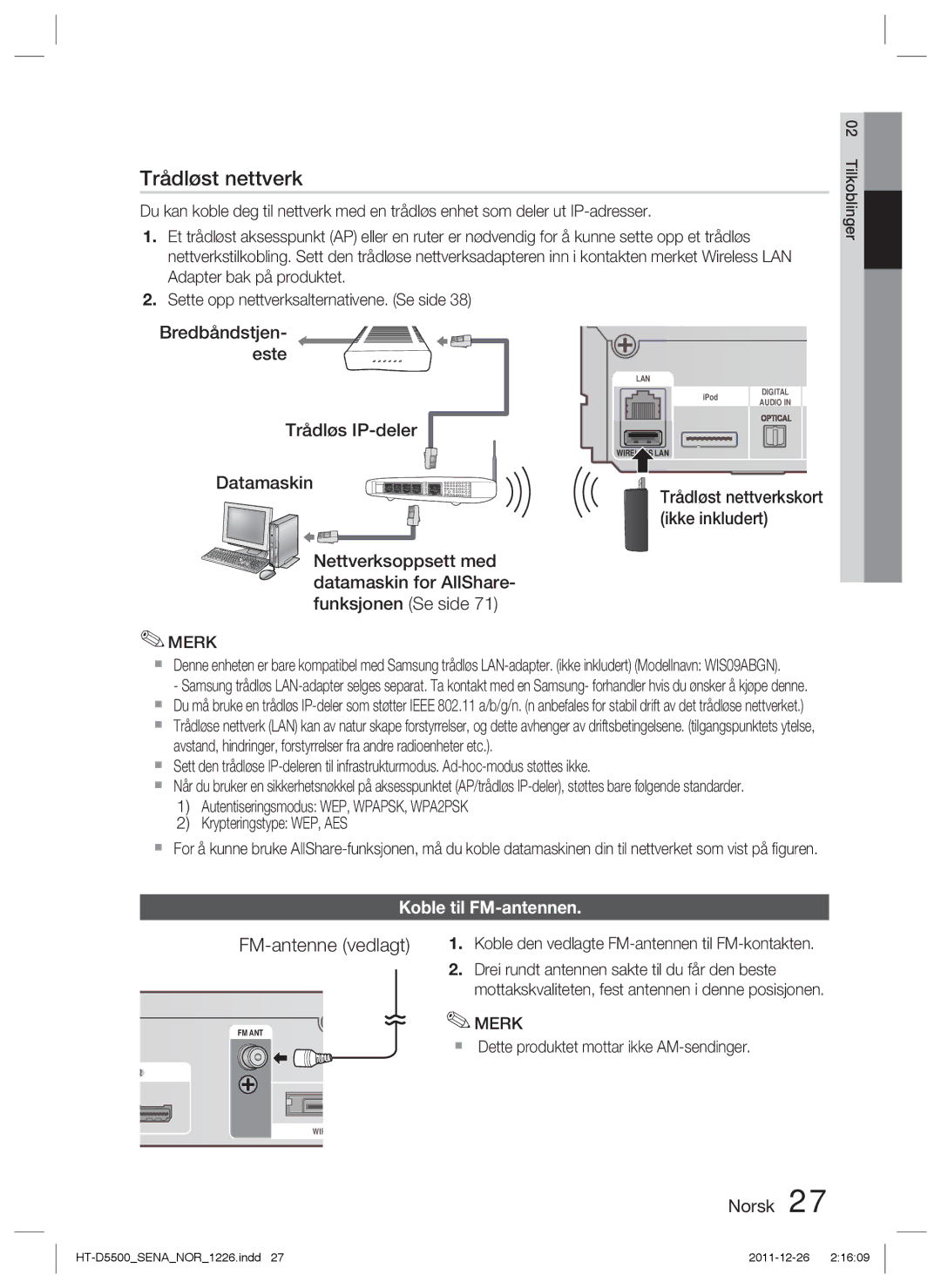 Samsung HT-D5530/XE, HT-D5500/XE manual FM-antenne vedlagt, Koble til FM-antennen, Trådløst nettverkskort ikke inkludert 