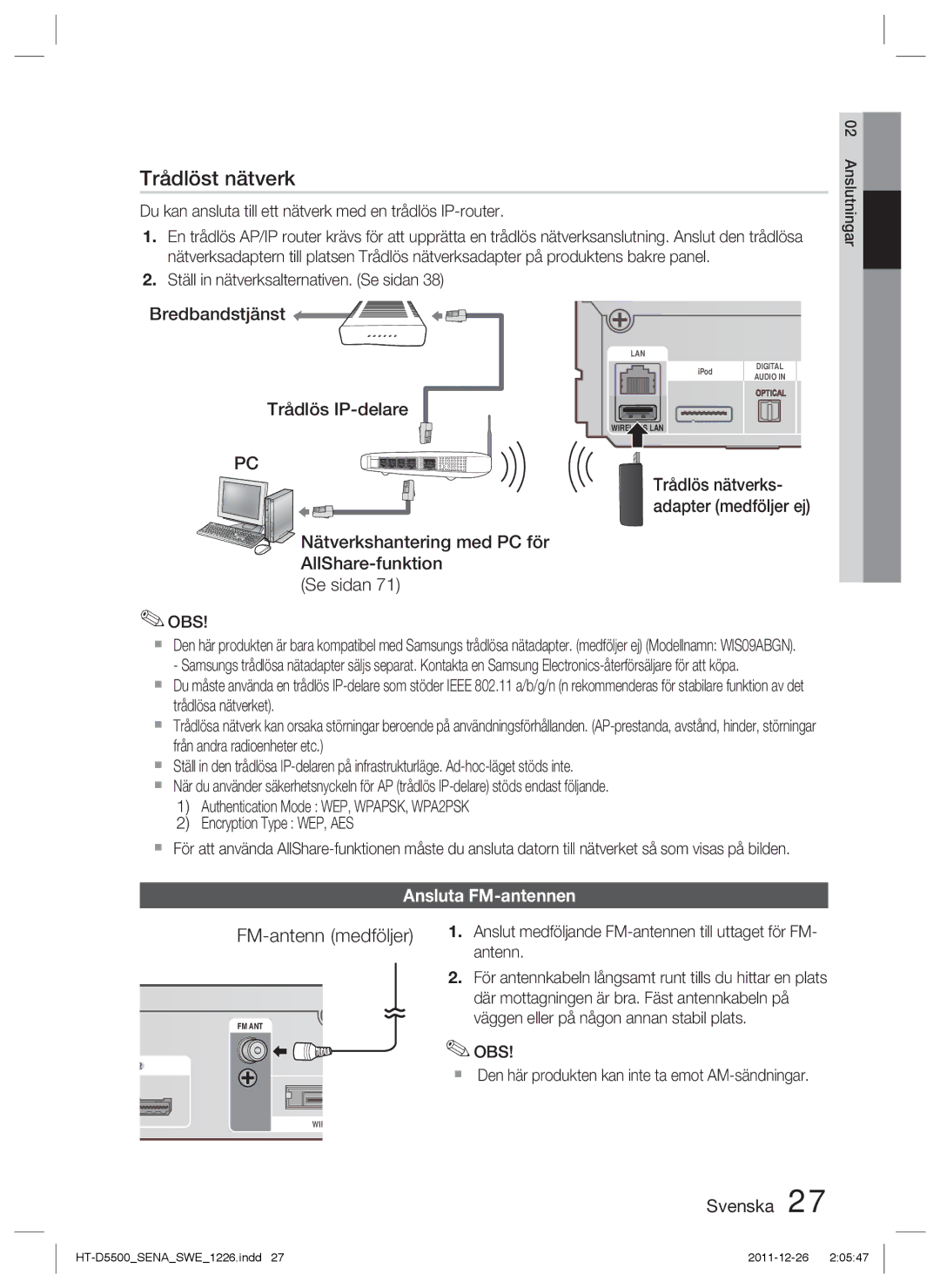 Samsung HT-D5530/XE FM-antenn medföljer, Ansluta FM-antennen, Du kan ansluta till ett nätverk med en trådlös IP-router 