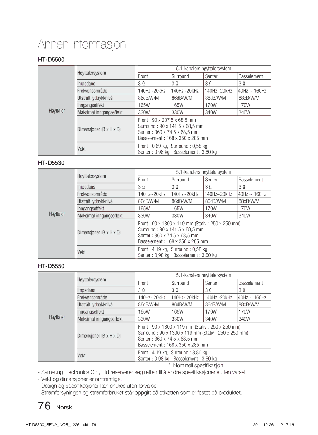 Samsung HT-D5500/XE, HT-D5530/XE manual Høyttaler Høyttalersystem, Front Surround Senter Basselement Impedans Frekvensområde 
