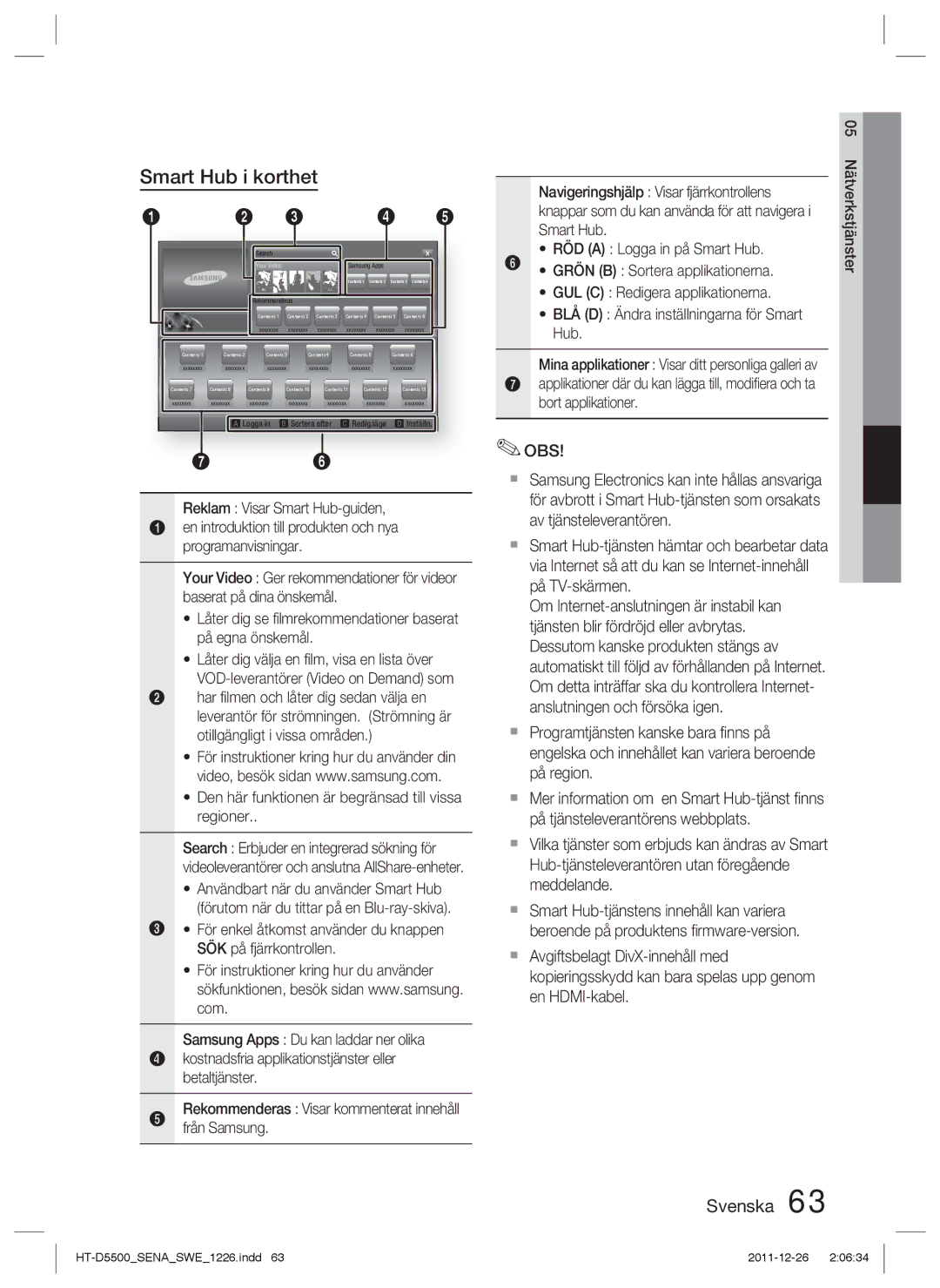 Samsung HT-D5530/XE, HT-D5500/XE, HT-D5550/XE manual Smart Hub i korthet, Den här funktionen är begränsad till vissa regioner 