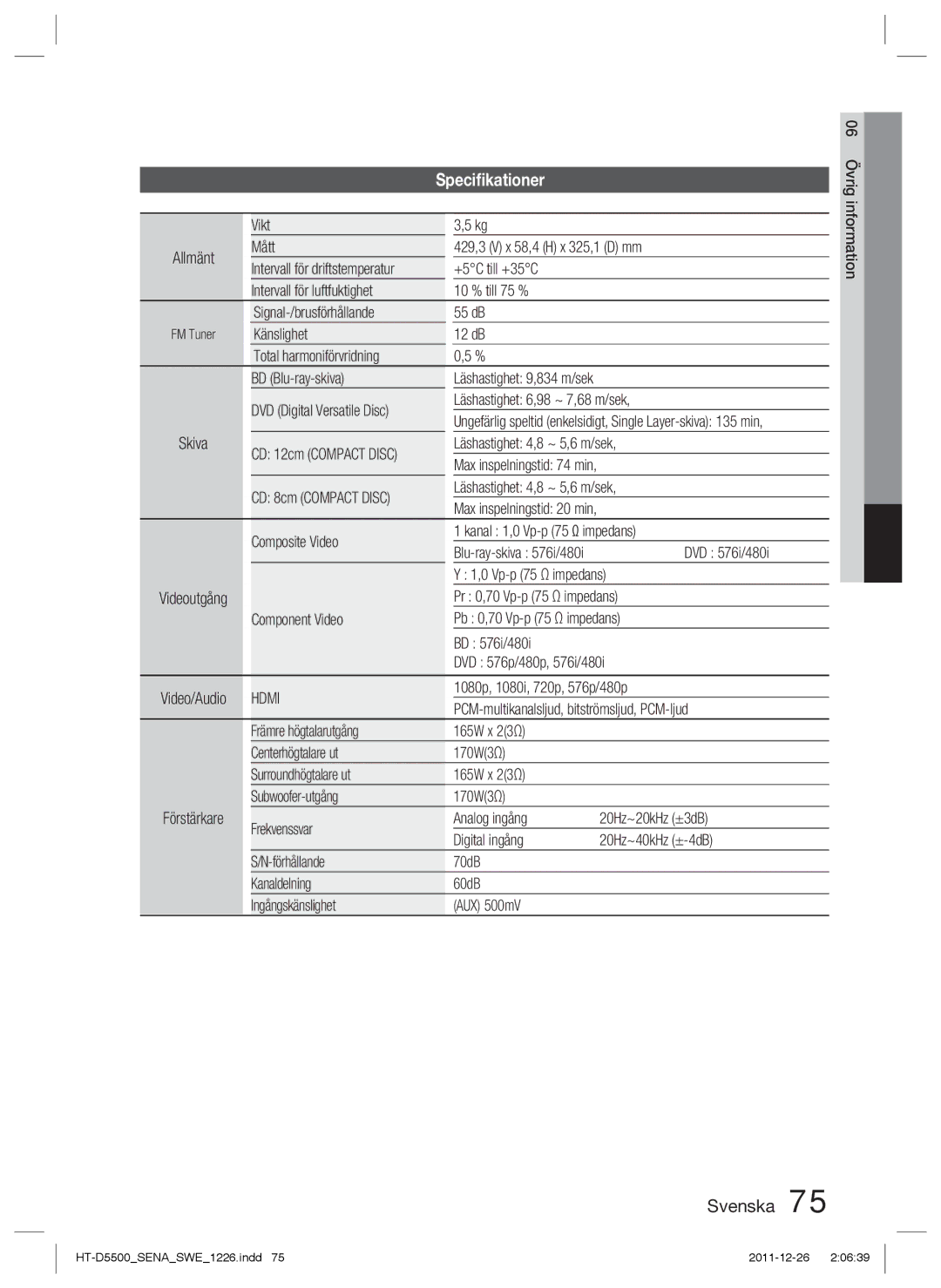 Samsung HT-D5530/XE, HT-D5500/XE, HT-D5550/XE manual Speciﬁkationer 