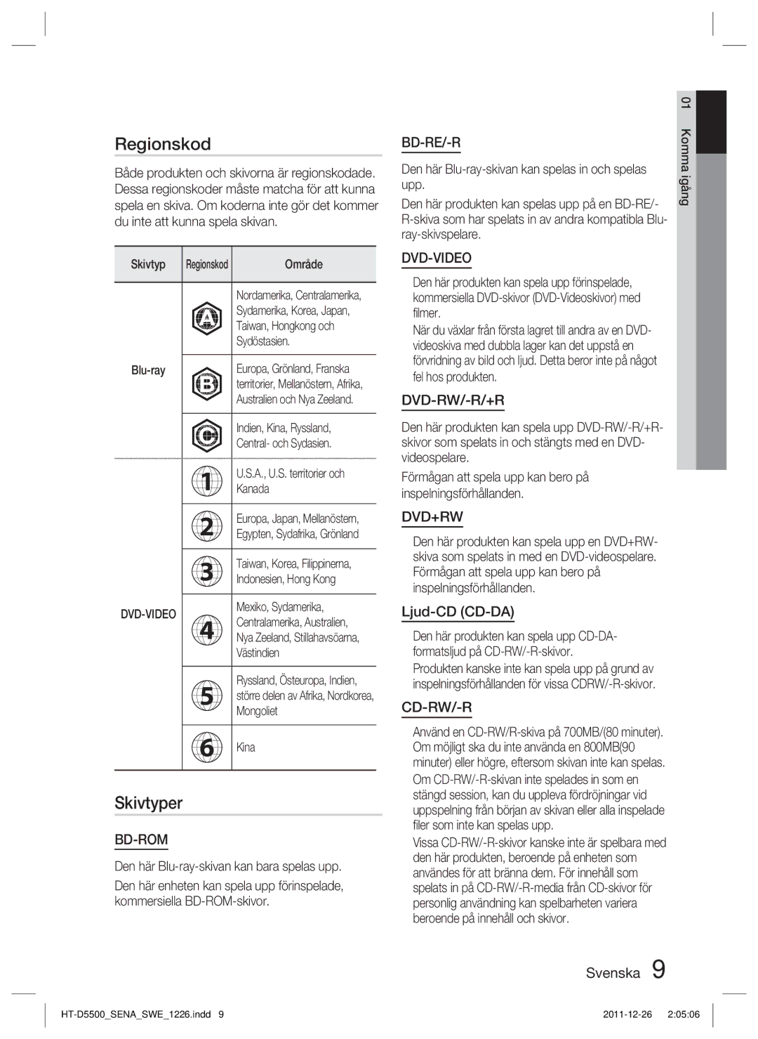 Samsung HT-D5530/XE, HT-D5500/XE, HT-D5550/XE manual Regionskod, Skivtyper, Ljud-CD CD-DA, Bd-Re/-R, Dvd-Video 